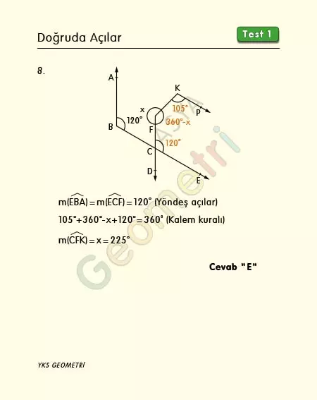 solving parallel lines 2