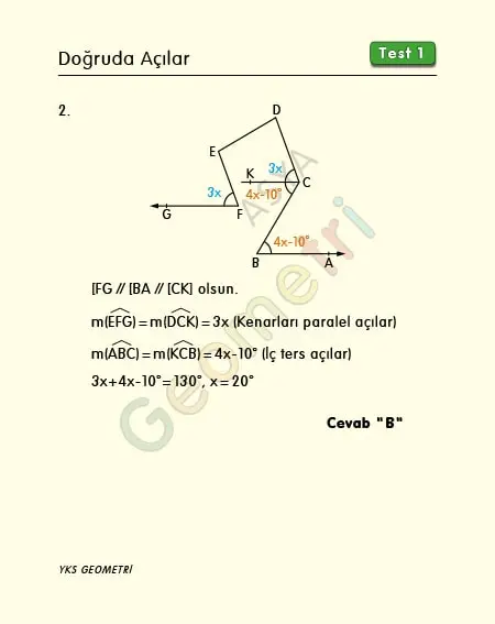 solving parallel lines