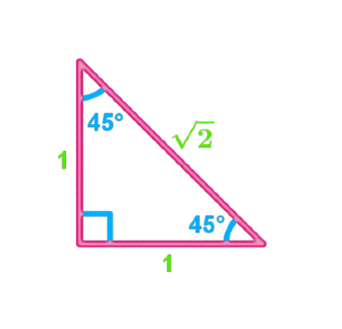 45 45 90 triangle, issosceles right triangle